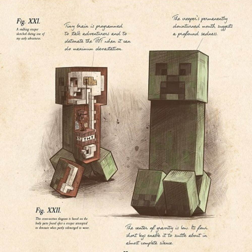 Minecraft: Mobestiary Book - Picture 7 of 13